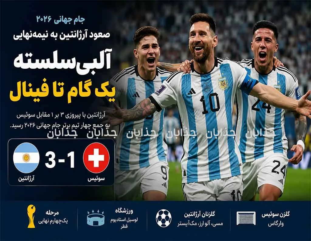 آلبی‌سلسته یک گام تا فینال؛ آرژانتین با عبور از سد سوئیس به جمع چهار تیم برتر جام جهانی ۲۰۲۶ رسید